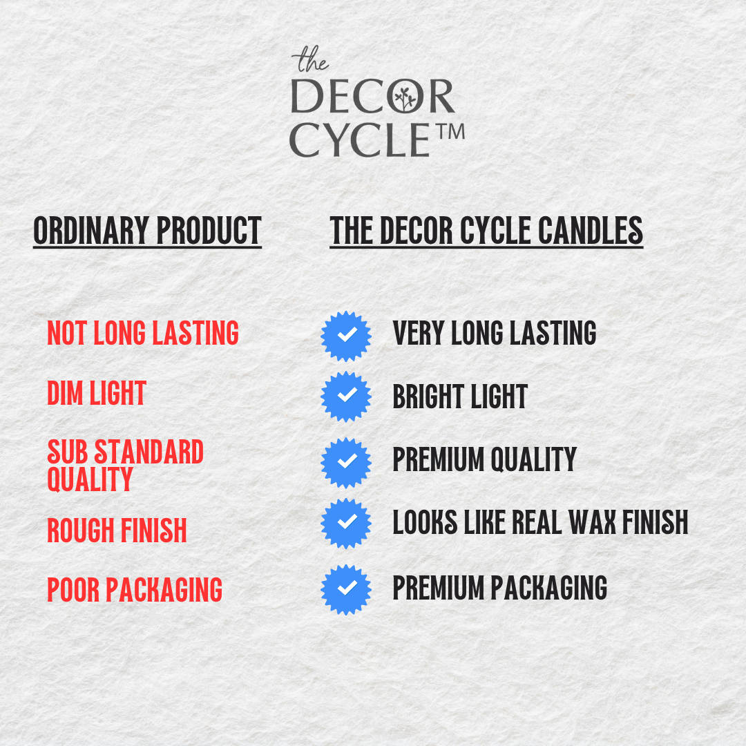 Gold Tapered Candles